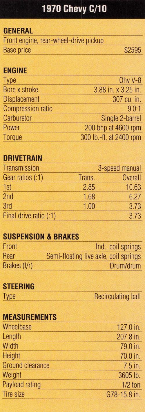 1970 Chevy C10 specs