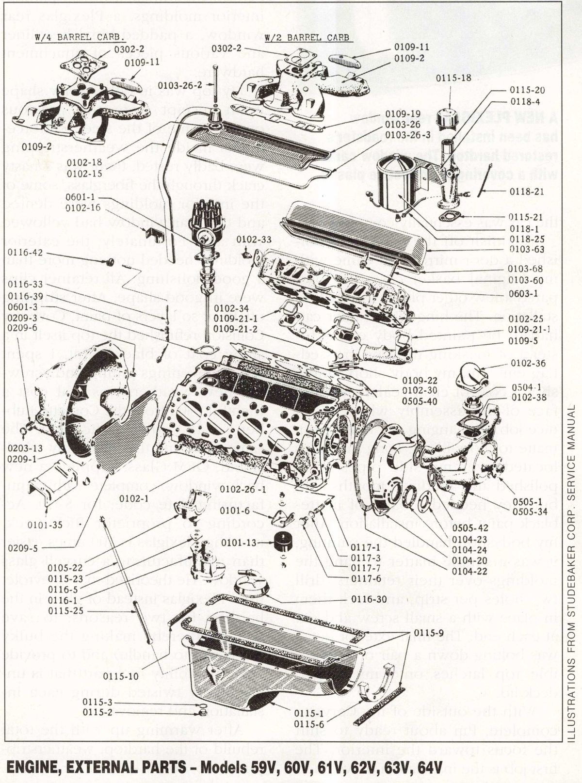 1953-55 Studebaker V8 Diagram