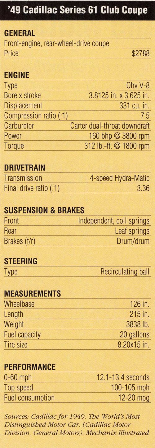 1949 Cadillac Coupe specs
