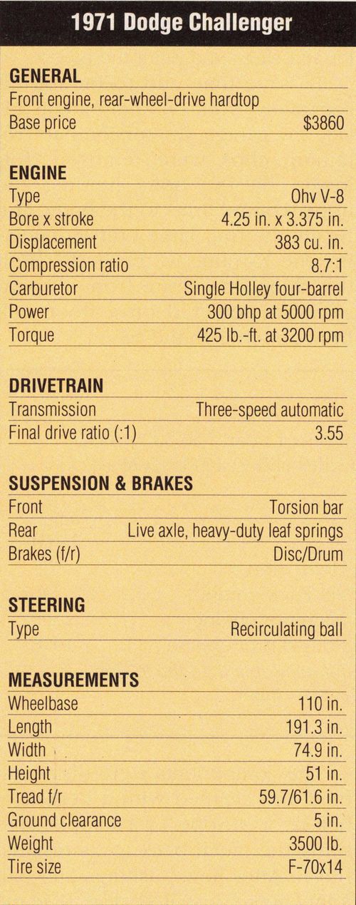 1971 Dodge Challenger R/T specs