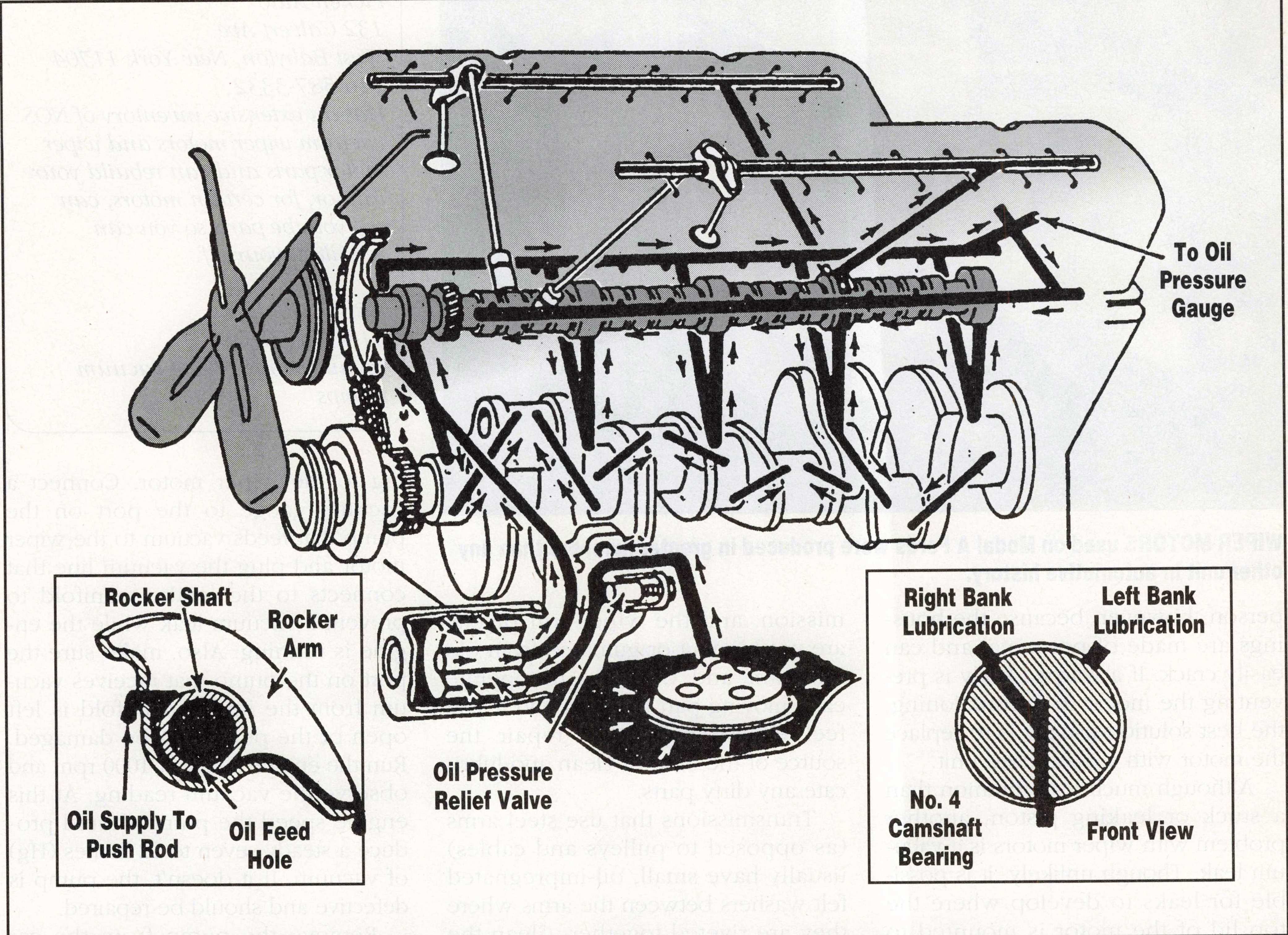 Engine report, the Chrysler (Mopar) 440 - AutoRestorer