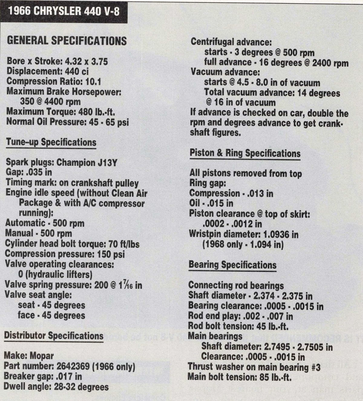 Chrysler 440 V-8 specs