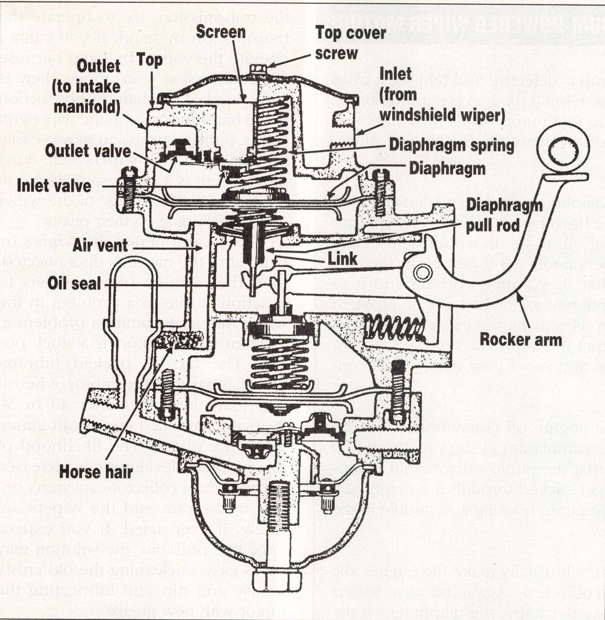 CUTAWAY VIEW of a fuel and vacuum pump