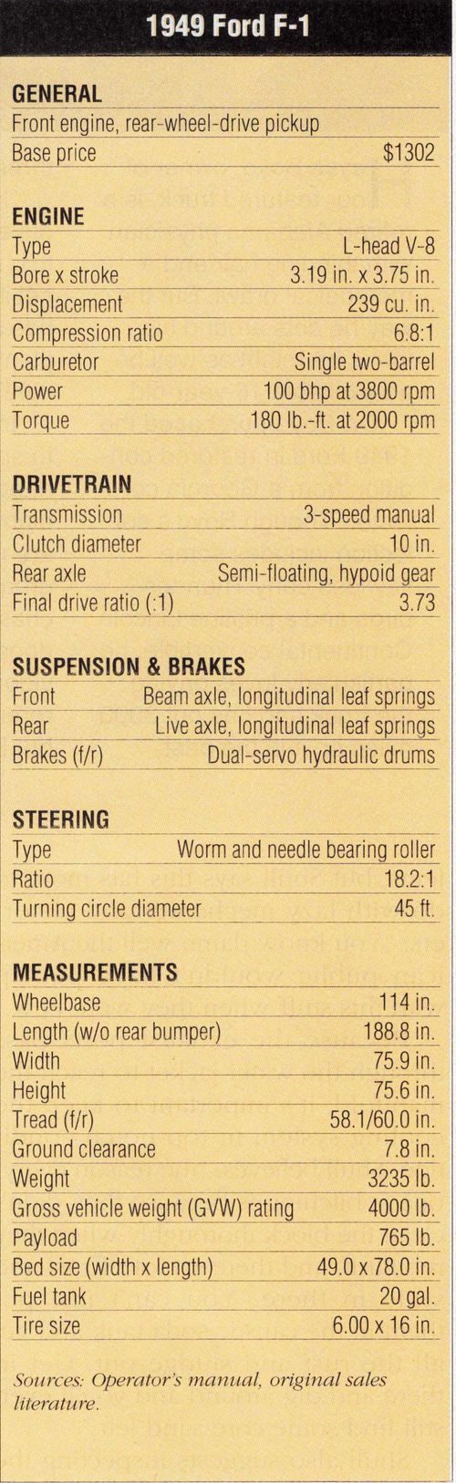 1949 Ford F-1 Pickup specs