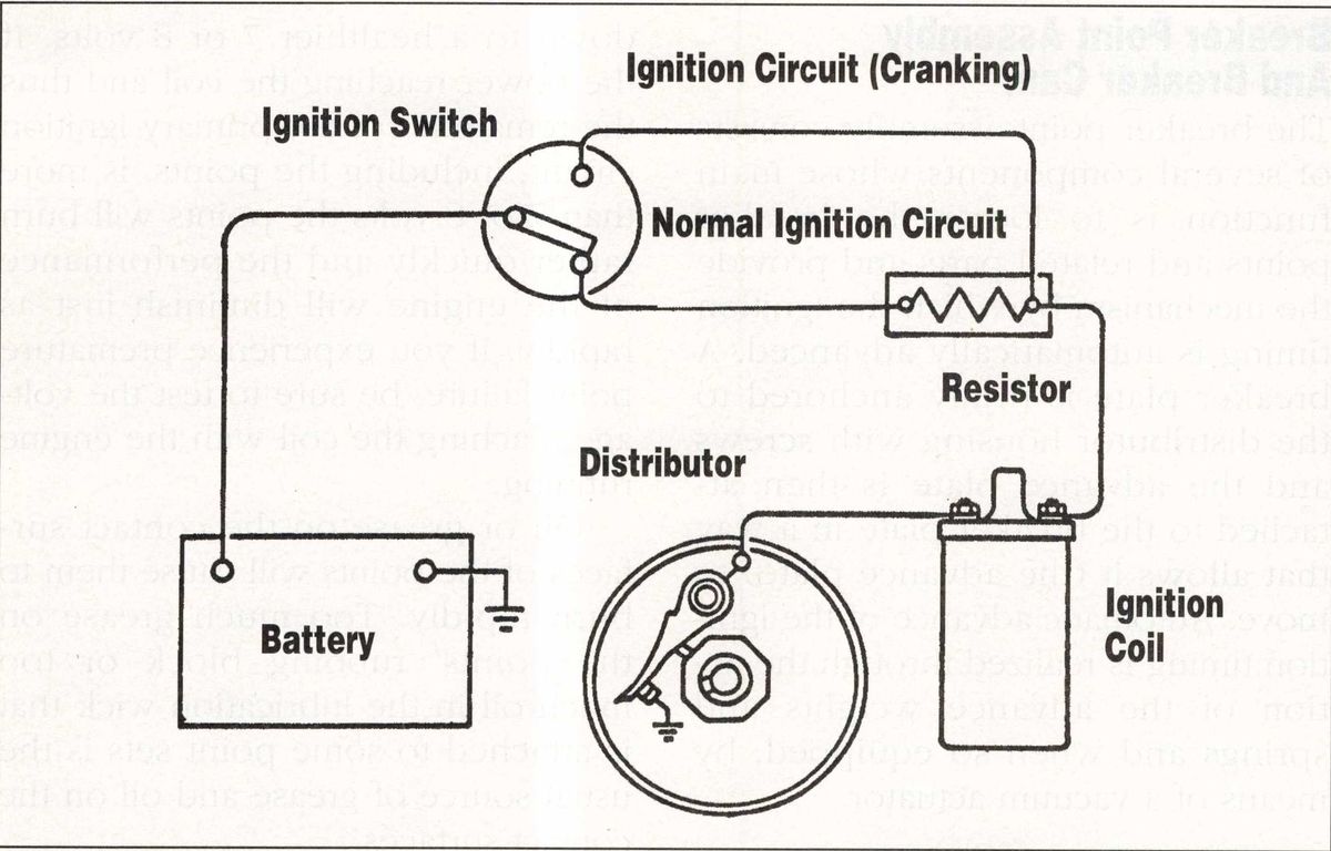 DELCO-REMY IGNITION circuit diagram