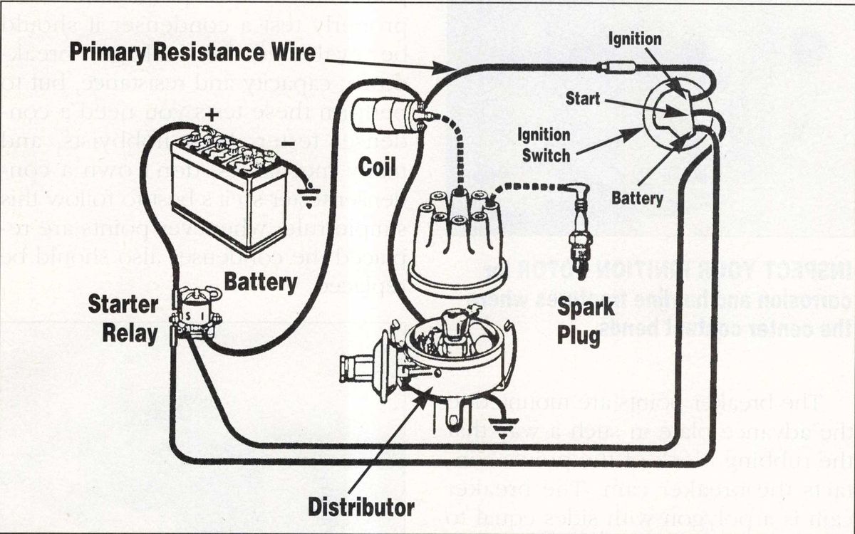 FORD IGNITION CIRCUIT diagram