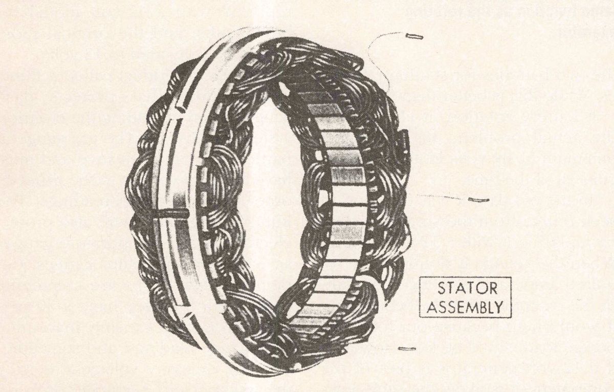 stator illustration