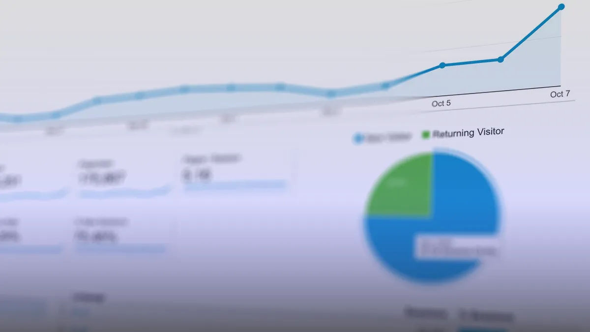 Website performance metrics dashboard showing Core Web Vitals
