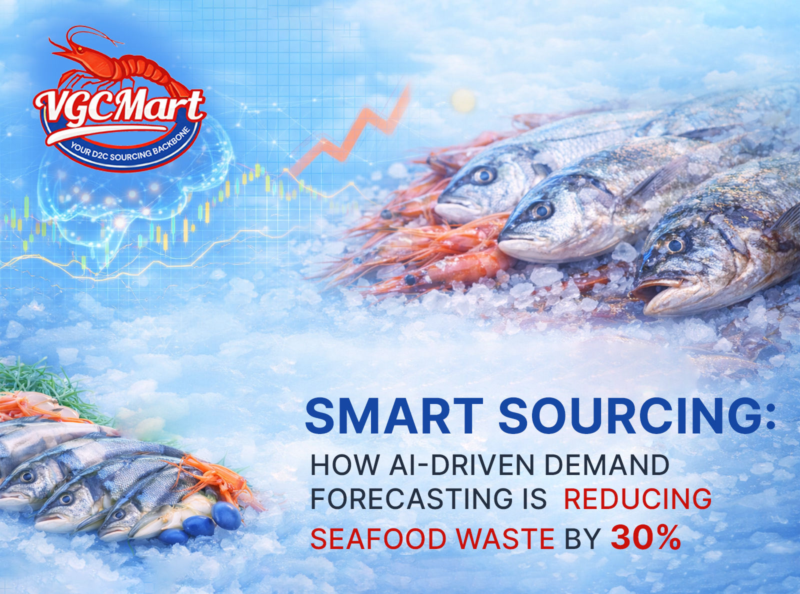 AI Demand Forecasting in Seafood: Reducing Waste & Improving Fish Sourcing in India
