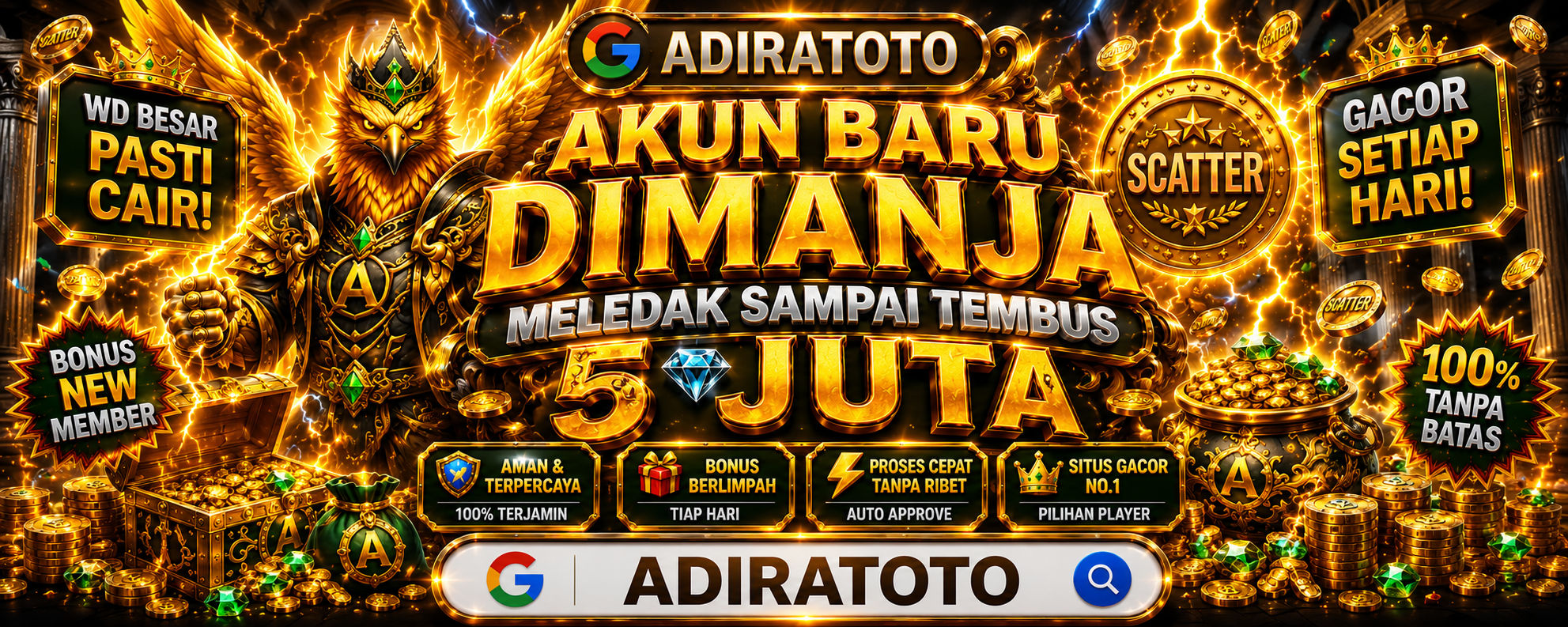 Slot Gacor