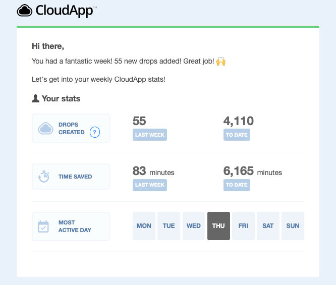 cloudapp_stats.png
