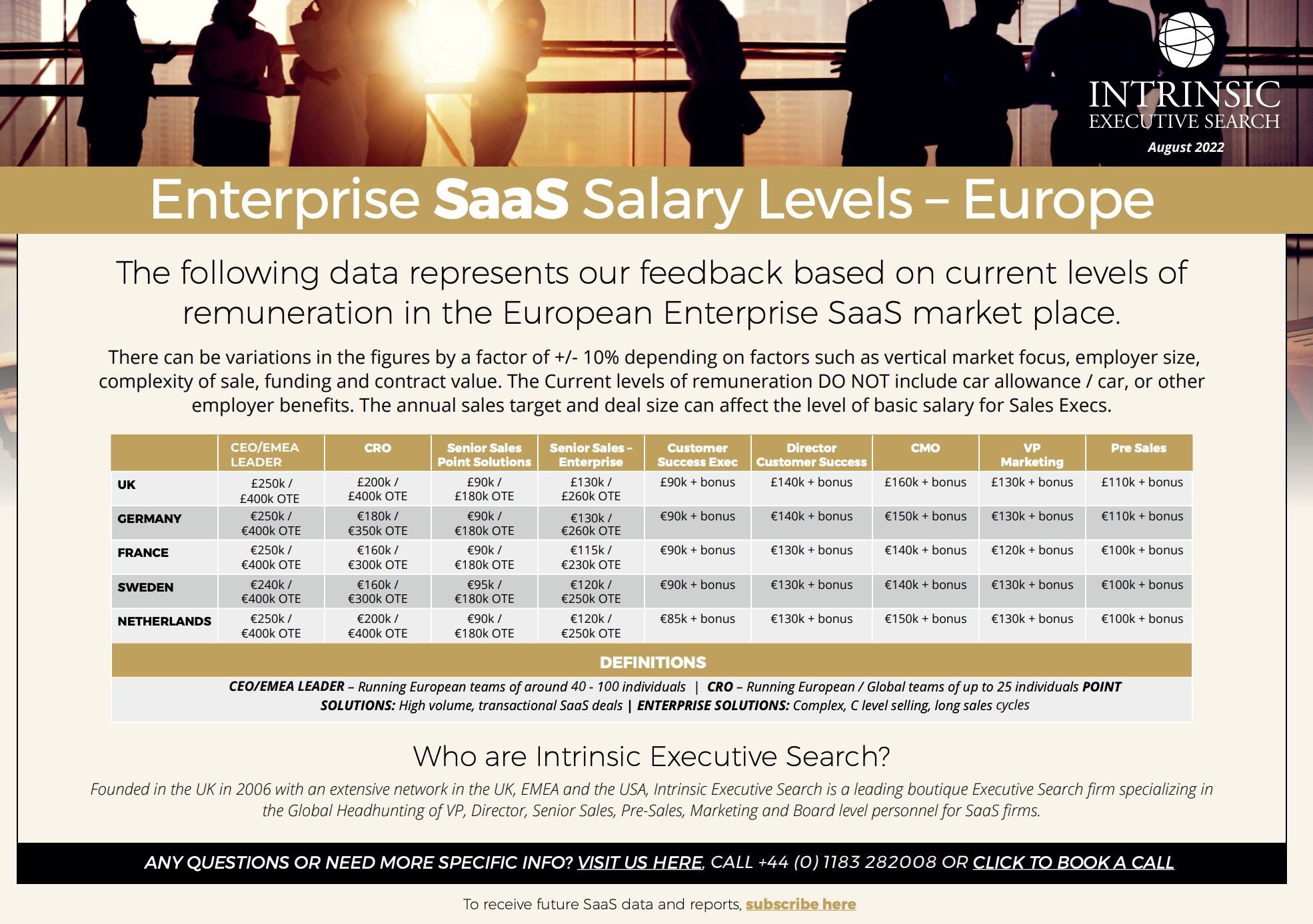 compensation/intrinsic-saas-salary-guide-aug-2022.jpg