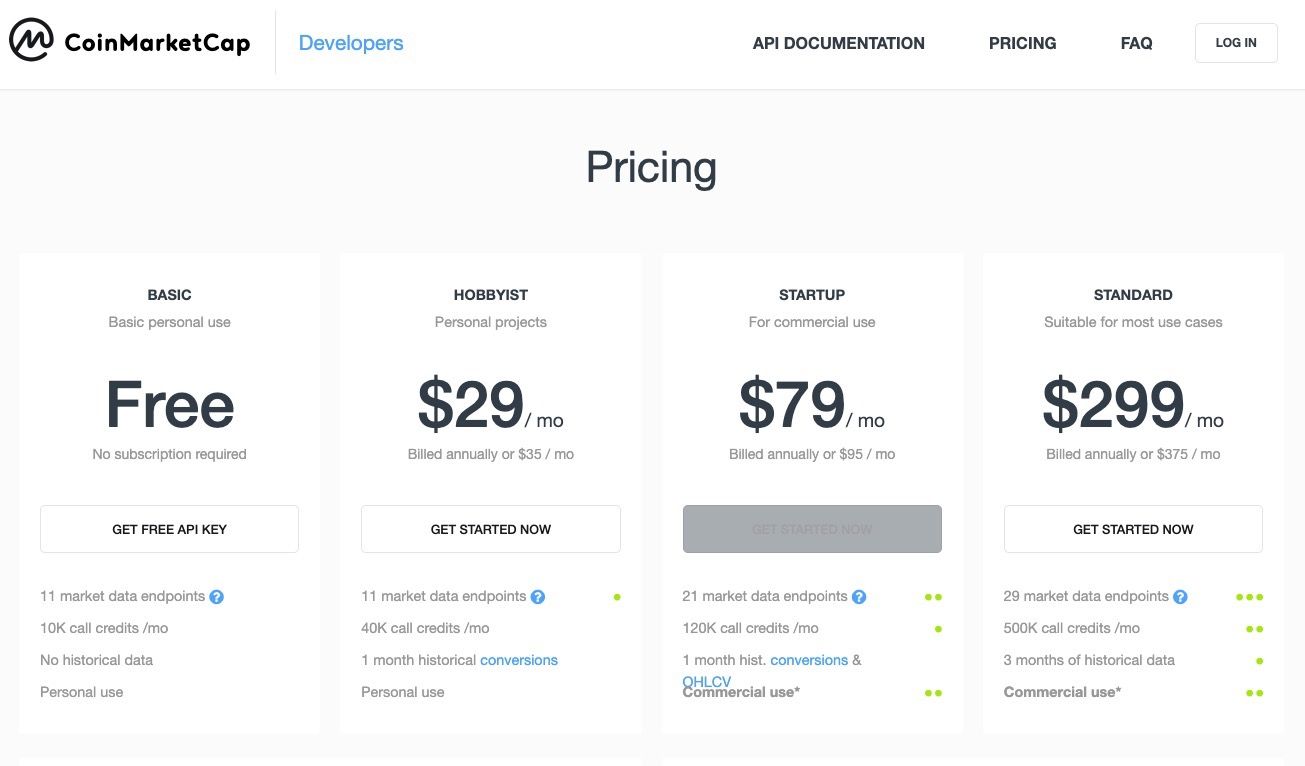 cryptee/coinmarketcap-pricing.jpg