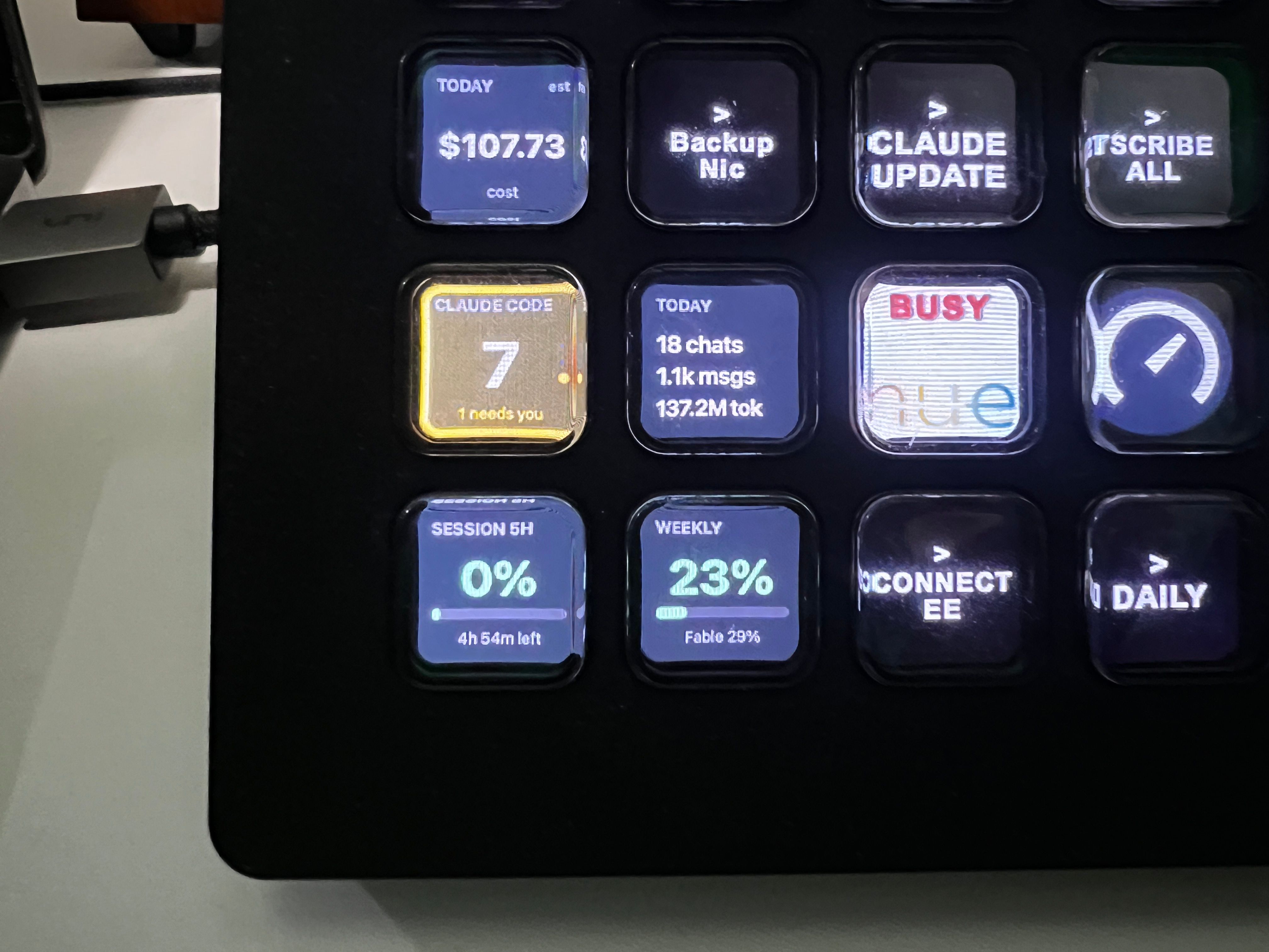 Close-up of Stream Deck XL keys showing Claude usage: 107.73 dollars spent today, 7 Claude Code sessions with 1 needing attention, 18 chats and 137.2M tokens today, 5-hour session at 0 percent with 4h54m left, weekly at 23 percent