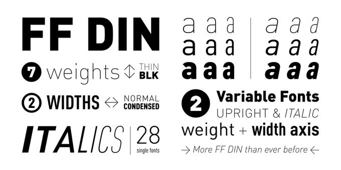 fonts/ffdin.png