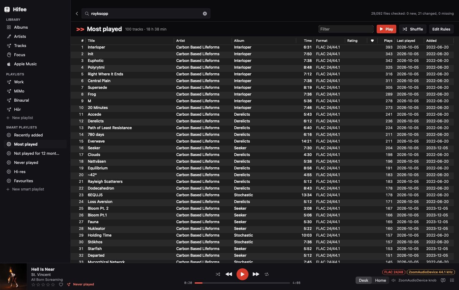 A Hifee smart playlist called Most played, shown as a table with columns for position, title, artist, album, time, format, rating, favourite, plays, last played and added date
