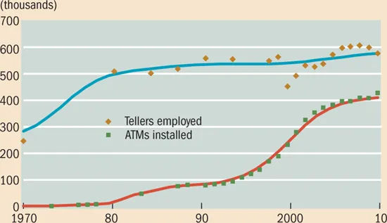 jobs/atms.jpg