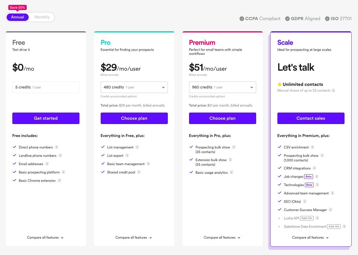 linkedin-scrapers/lusha-pricing.jpg