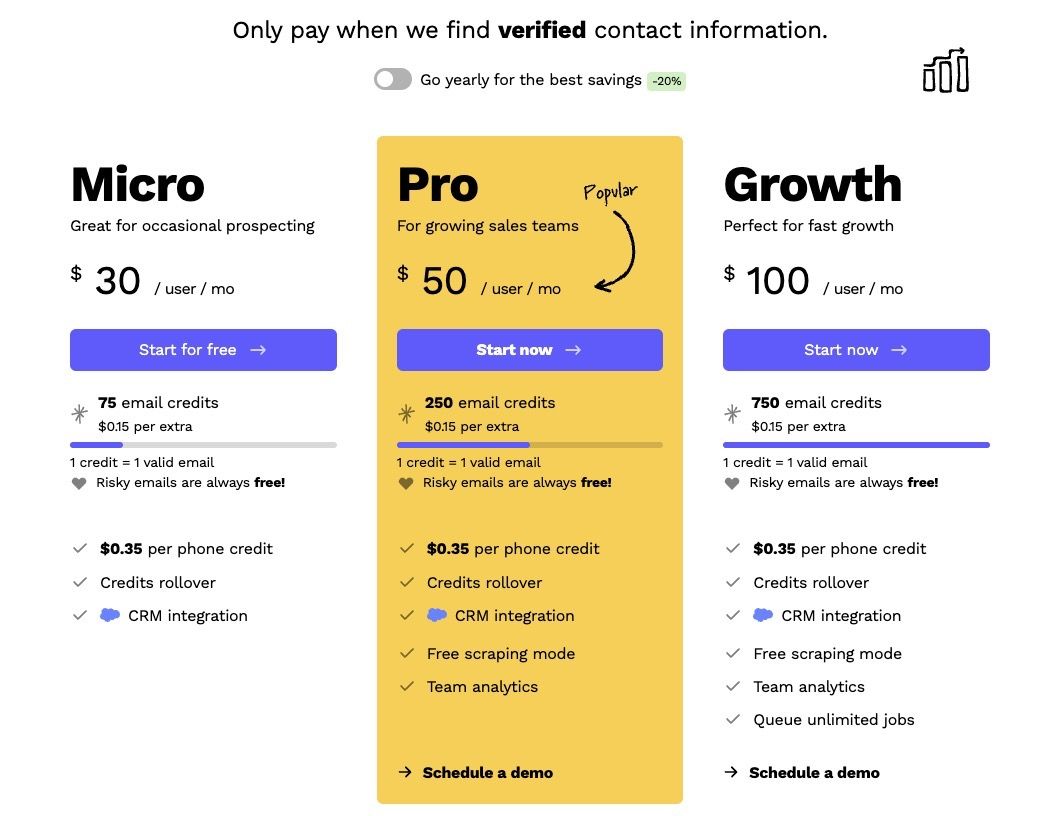 linkedin-scrapers/wiza-pricing.jpg