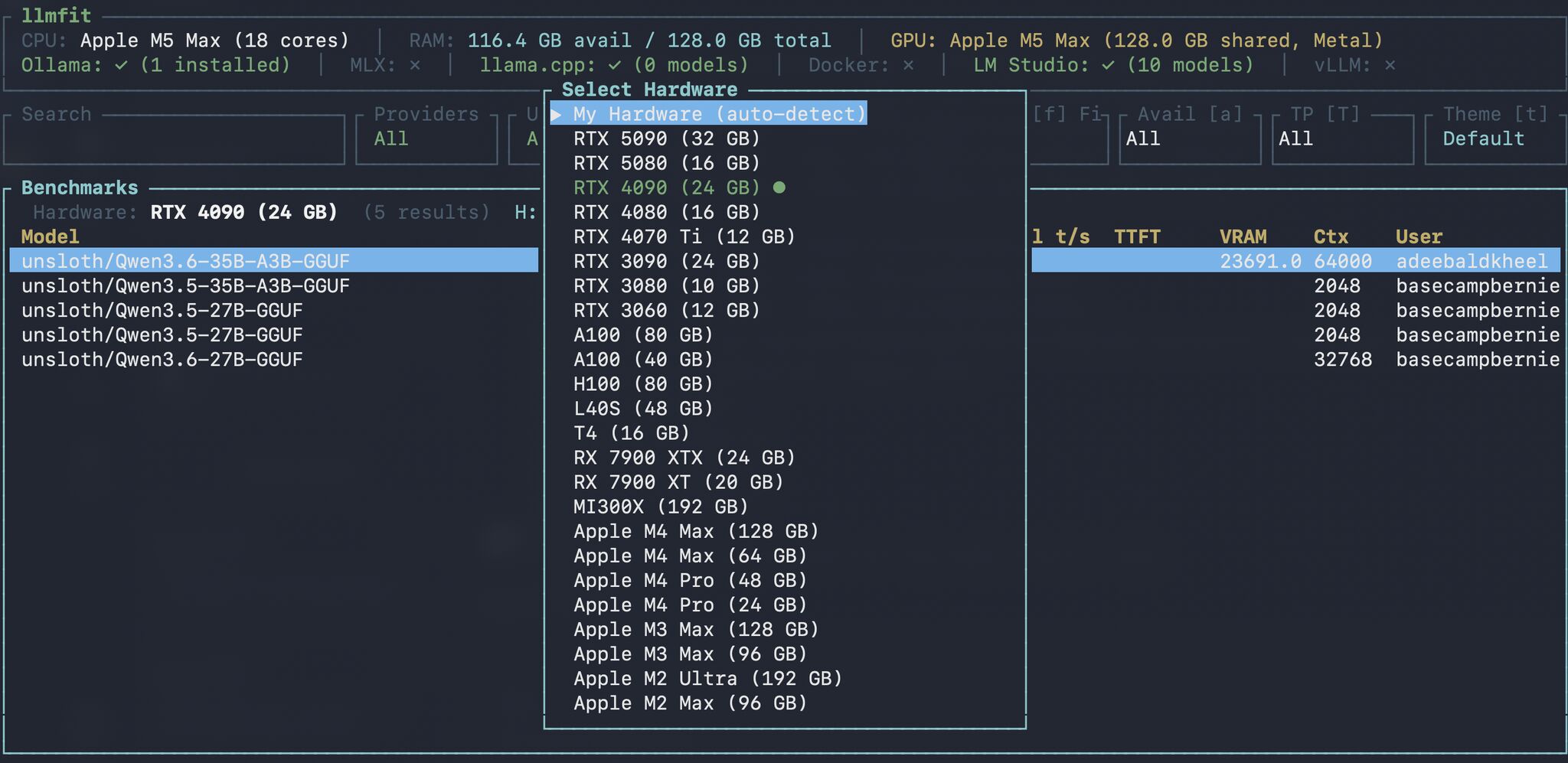 llmfit community leaderboard tab with a hardware picker open, listing RTX and Apple Silicon configurations to compare benchmark results against