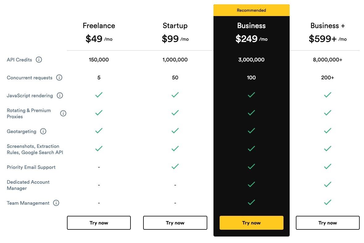 scraping-apis/scrapingbee-pricing.jpg