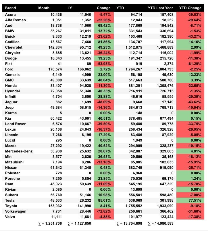 auto-sales-2022.jpg