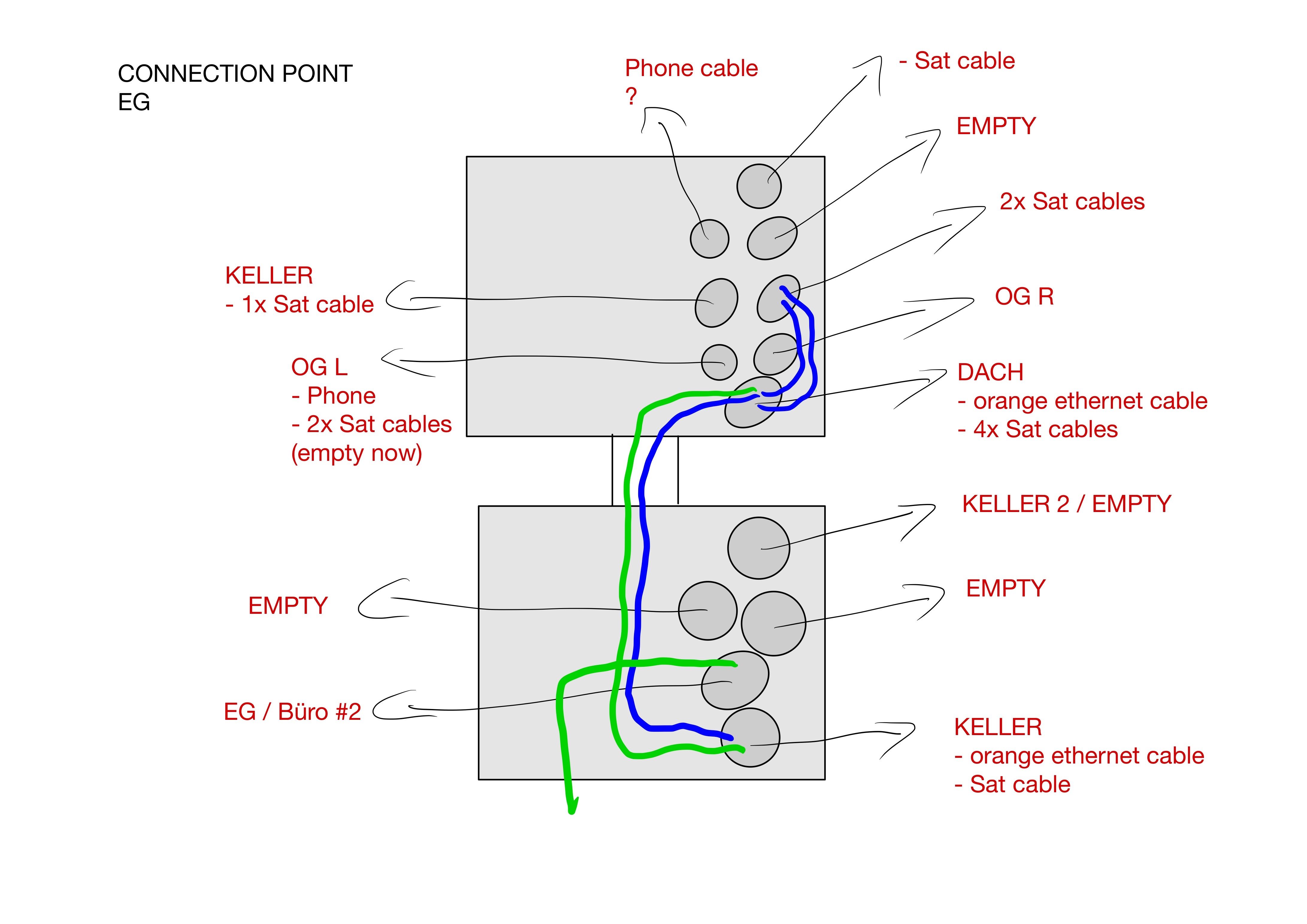 wiring/221219-wiring-connection-point.jpg