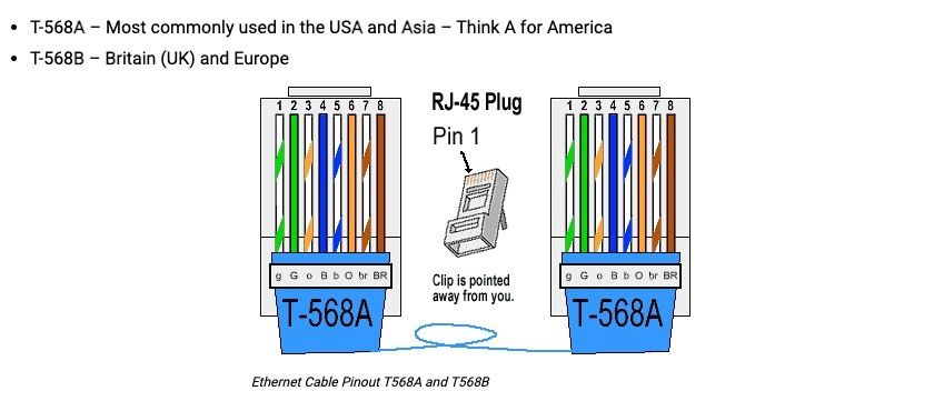 wiring/rj45-layout.jpg