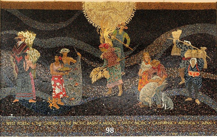 Gateway to the Pacific Basin
