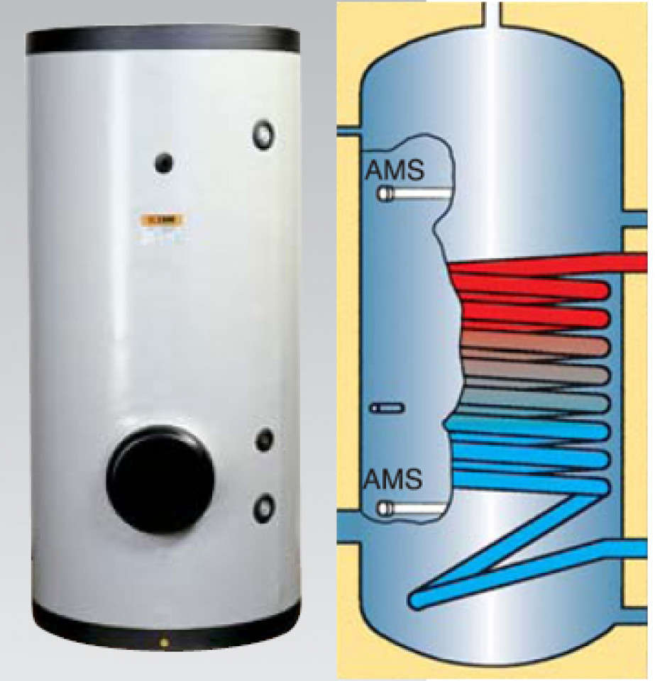 Boiler izolat cu serpentina brv 110