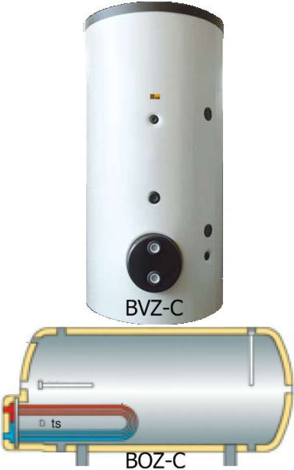 Boiler izolat cu serpentina bvzr 0500 p