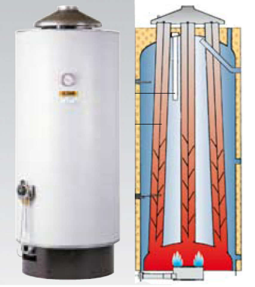 Boiler pe gaz vg 2-200