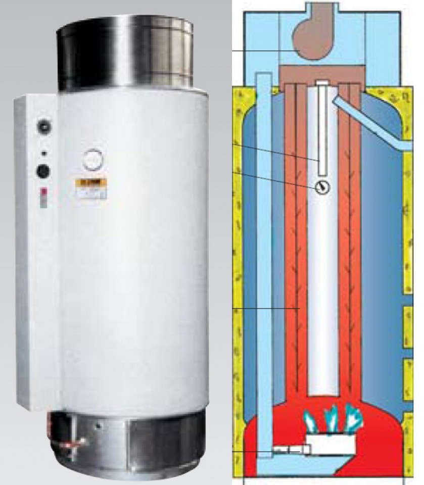 Boiler pe gaz vgf 4-400