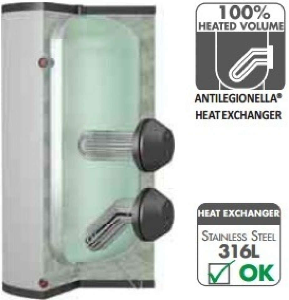 BOILER ABUR CORDIVARI VAPORE 2 - DETALII INOX