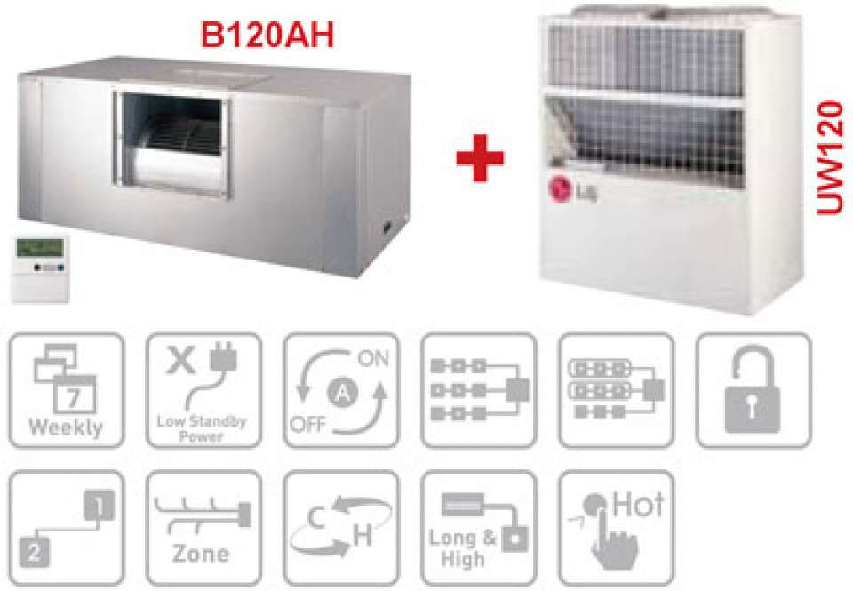 Aparat aer conditionat LG tip duct B120AH