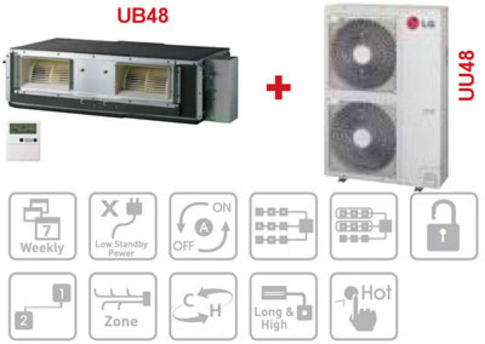 Aparat aer conditionat LG tip duct UB48