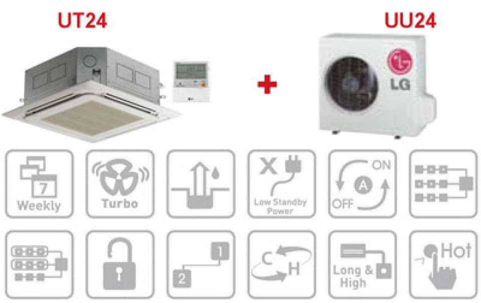 Aparate aer conditionat LG tip caseta UT24