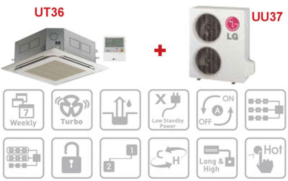 Aparate aer conditionat LG tip caseta UT36