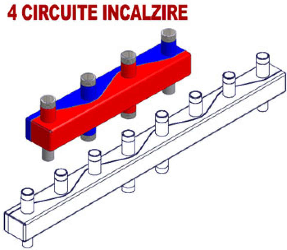 Distribuitoare Sinus 80/60 cu stutu filetat - 4 circuite incalzire