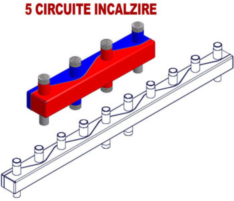 Distribuitoare Sinus 80/60 cu stutu filetat - 5 circuite incalzire