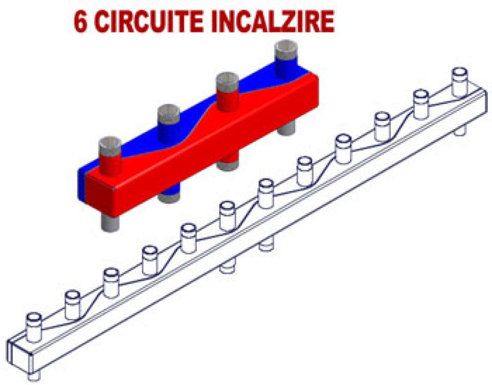 Distribuitoare Sinus 80/60 cu stutu filetat - 6 circuite incalzire