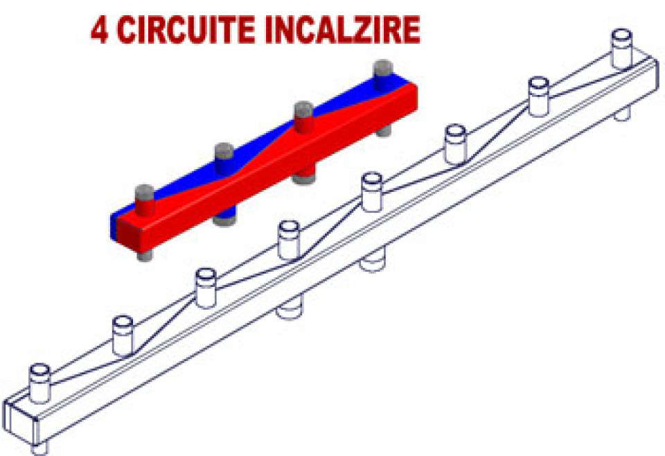 Distribuitoare Sinus 80/60 - 4 circuite incalzire