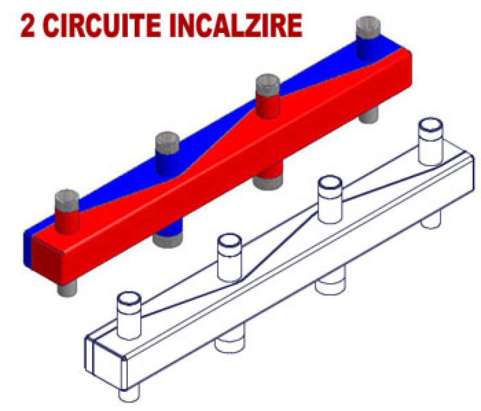 Subdistribuitor sinusoidal 80/60 - 3 m3/h - 4 circuite de incalzire