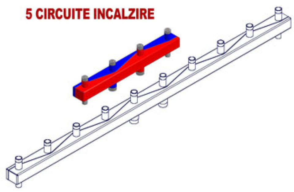 Distribuitoare Sinus 80/60 - 5 circuite incalzire