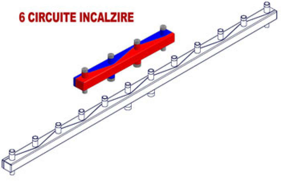 Distribuitoare Sinus 80/60 - 6 circuite incalzire