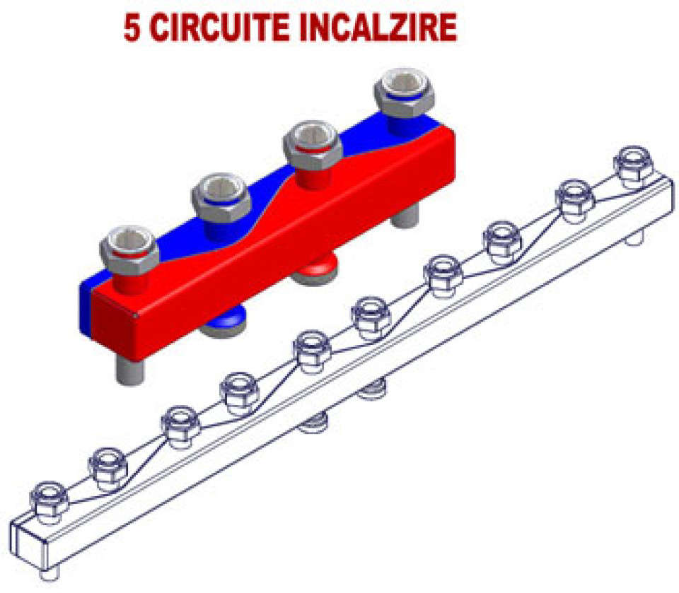 Distribuitoare Sinus 80/60 - 130 mm - 5 circuite incalzire