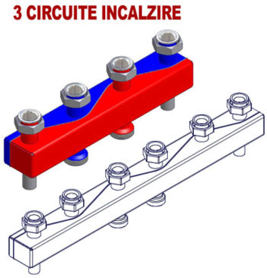 Distribuitoare Sinus 80/60 - 130 mm - 3 circuite incalzire