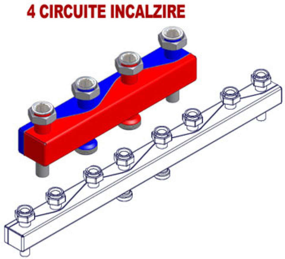 Distribuitoare Sinus 80/60 - 130 mm - 4 circuite incalzire