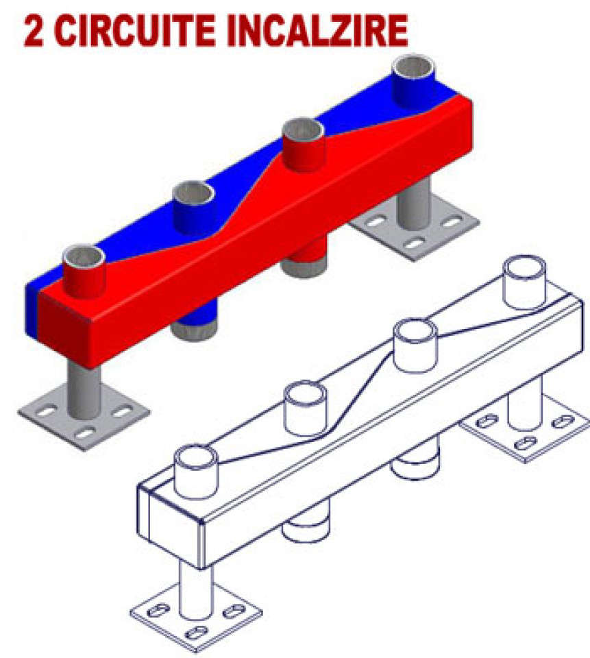 Distribuitor sinusoidal - 6.5 m3/h - 2 circuite de incalzire - 120/80