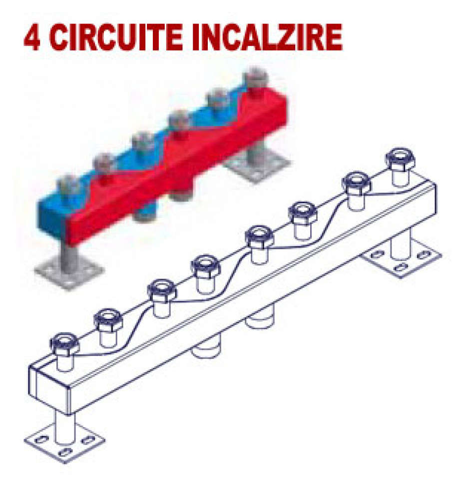 Distribuitoare Sinus 120/80 - 4 circuite incalzire